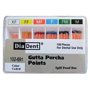 Hand Rolled Gutta Percha Points X-Fine / Medium 100/Bx