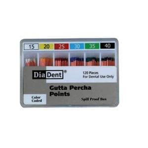 Hand Rolled Gutta Percha Points Size 15 120/Bx