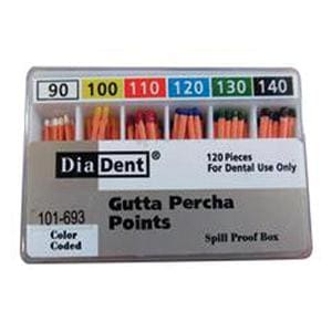 Hand Rolled Gutta Percha Points Assorted Size 90-140 120/Bx