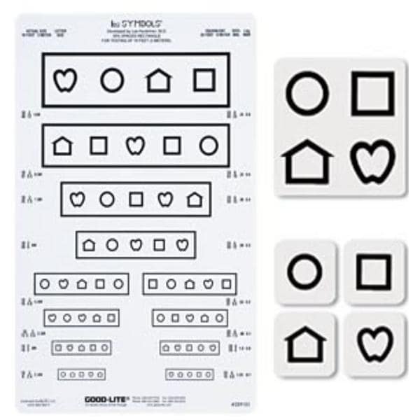 Chart Vision Testing Ea