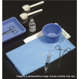 Birth Control Kit Essure