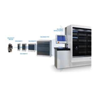 GeneXpert IV Molecular Analyzer For Desktop Ea