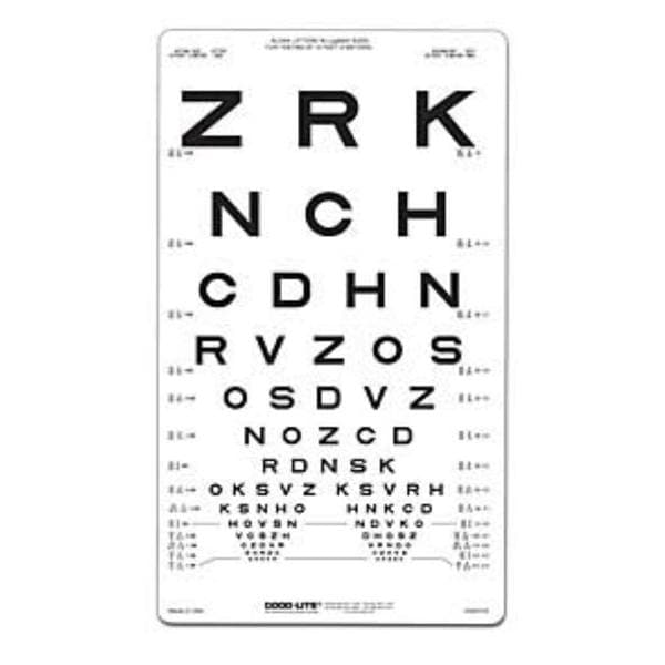 Number Eye Chart 10' Distance