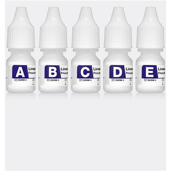 Fructosamine Linearity For Roche Systems Ea