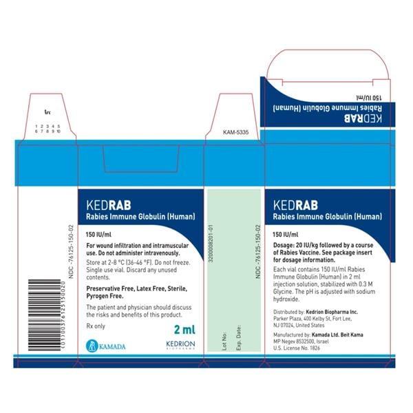 KEDRAB Injection 150iu/mL Rabies Immune Globulin SDV 2mL/Vl