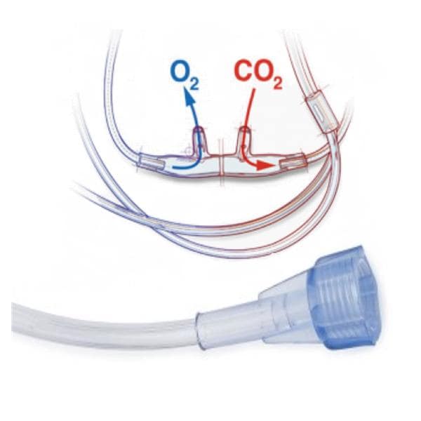 SOFT Capnography Cannula Adult Divided 10' 25/Ca