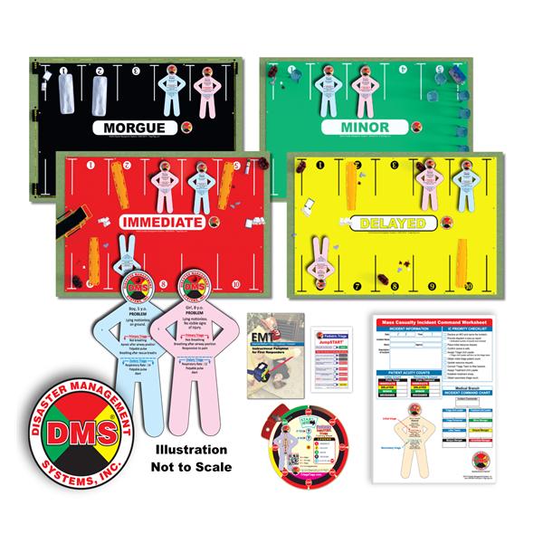 JumpSTART Triage Training Kit