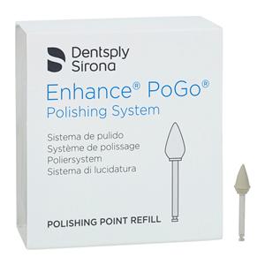 Enhance/PoGo Polishing System Refill 40/Pk
