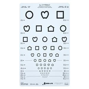 Illiterate Chart Vision Testing 10' Testing Distance Ea