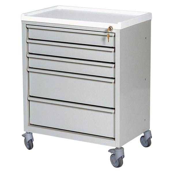 Treatment/Procedure Cart (4) Caster (5) Drawer