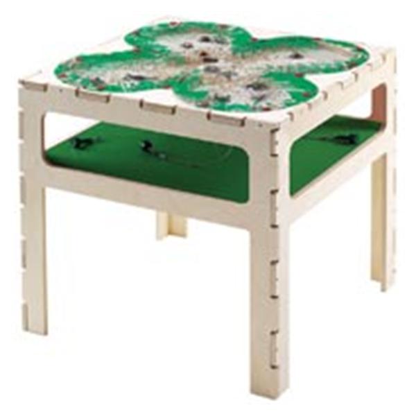 magnetic activity table