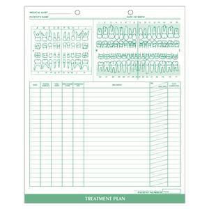 Clinical Record Treatment Forms 8.5 in x 11 in White Chart 100/Pk