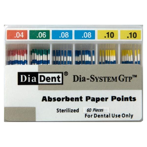 Dia-SystemGTP Paper Points Size 20 Double, 0.08 Yellow 100/Bx