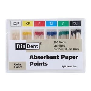 Absorbent Points XX-Fine/X-Coarse Assorted 200/Bx