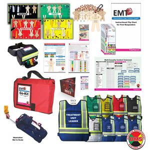 Disaster Management Training Kit