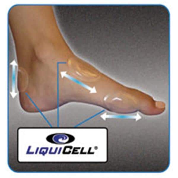 Liquicell Gel Blister Bandage 1-3/4x1" Adhesive