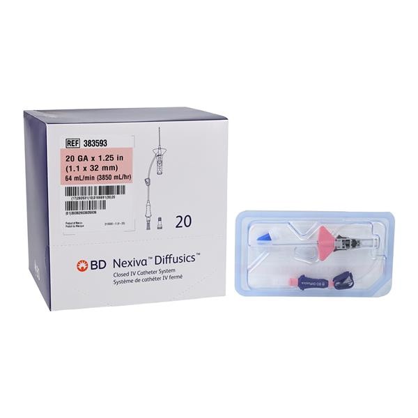 Nexiva IV Catheter 20 Gauge 1-1/4" Closed End 20/Bx, 4 BX/CA