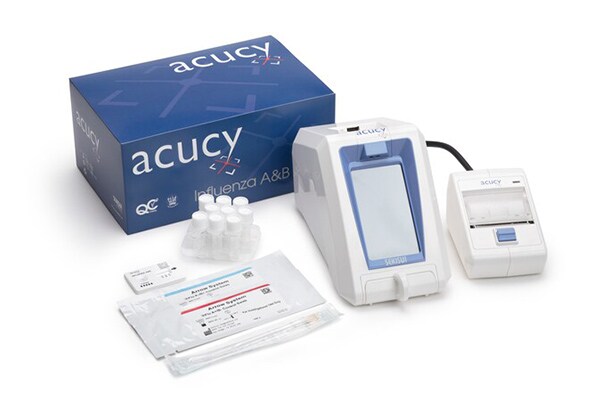 Acucy Diagnostic Reader and Tests