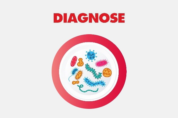 Flu Diagnose