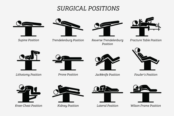 Operating Room Tables | Surgical Tables